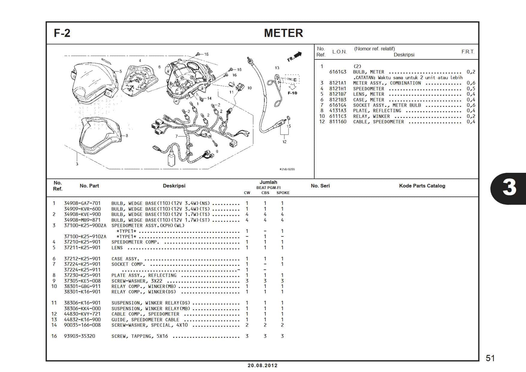 Technical Diagram