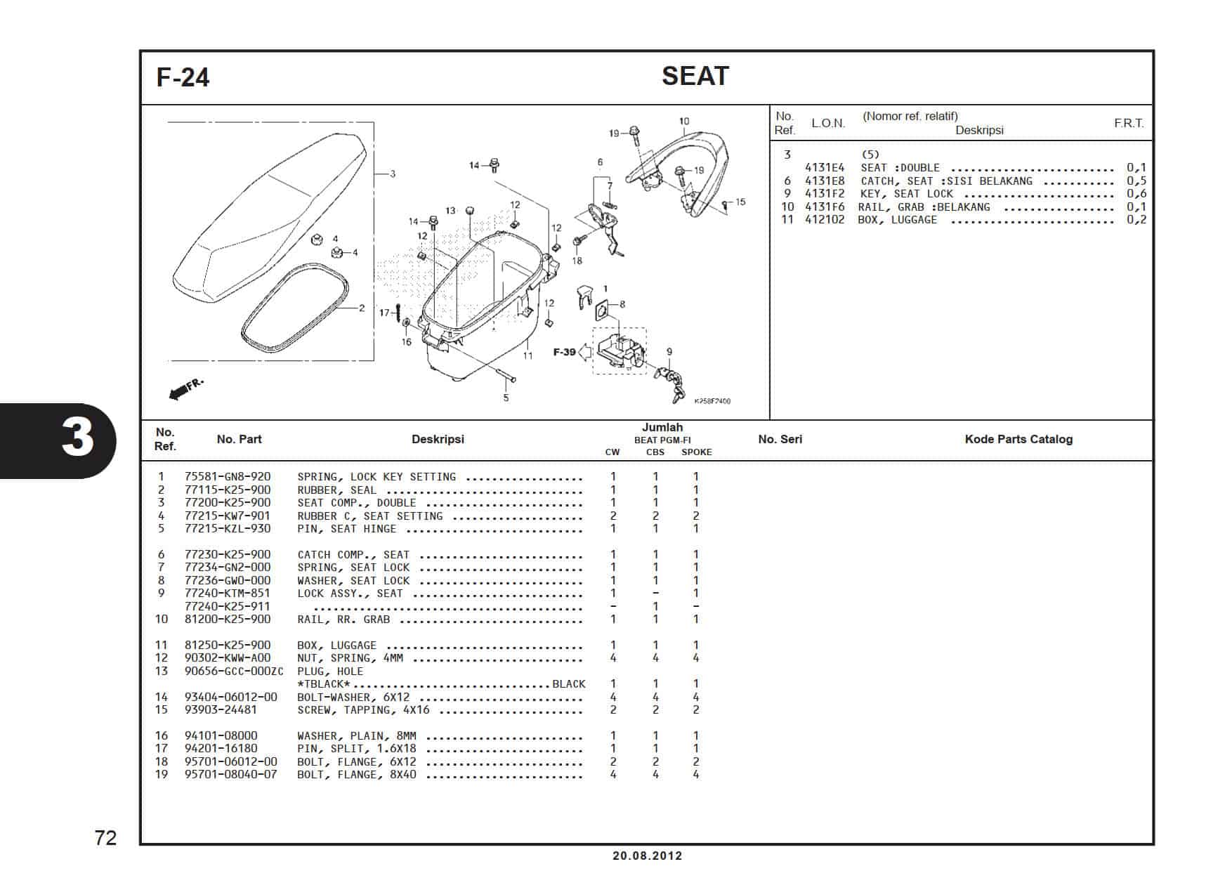 Technical Diagram