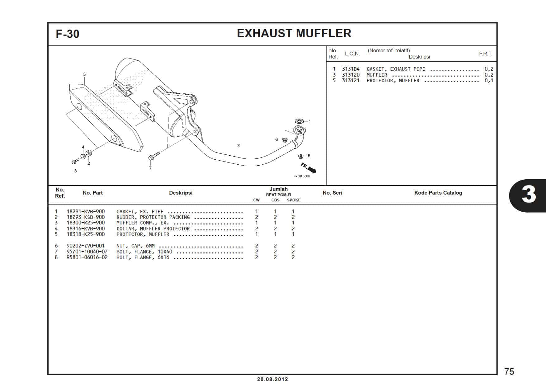 Technical Diagram