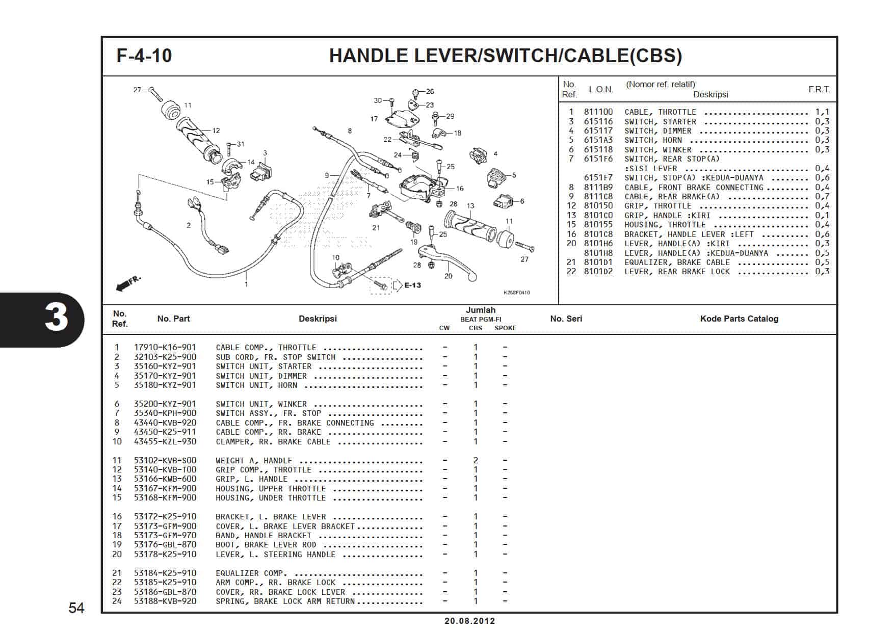 Technical Diagram