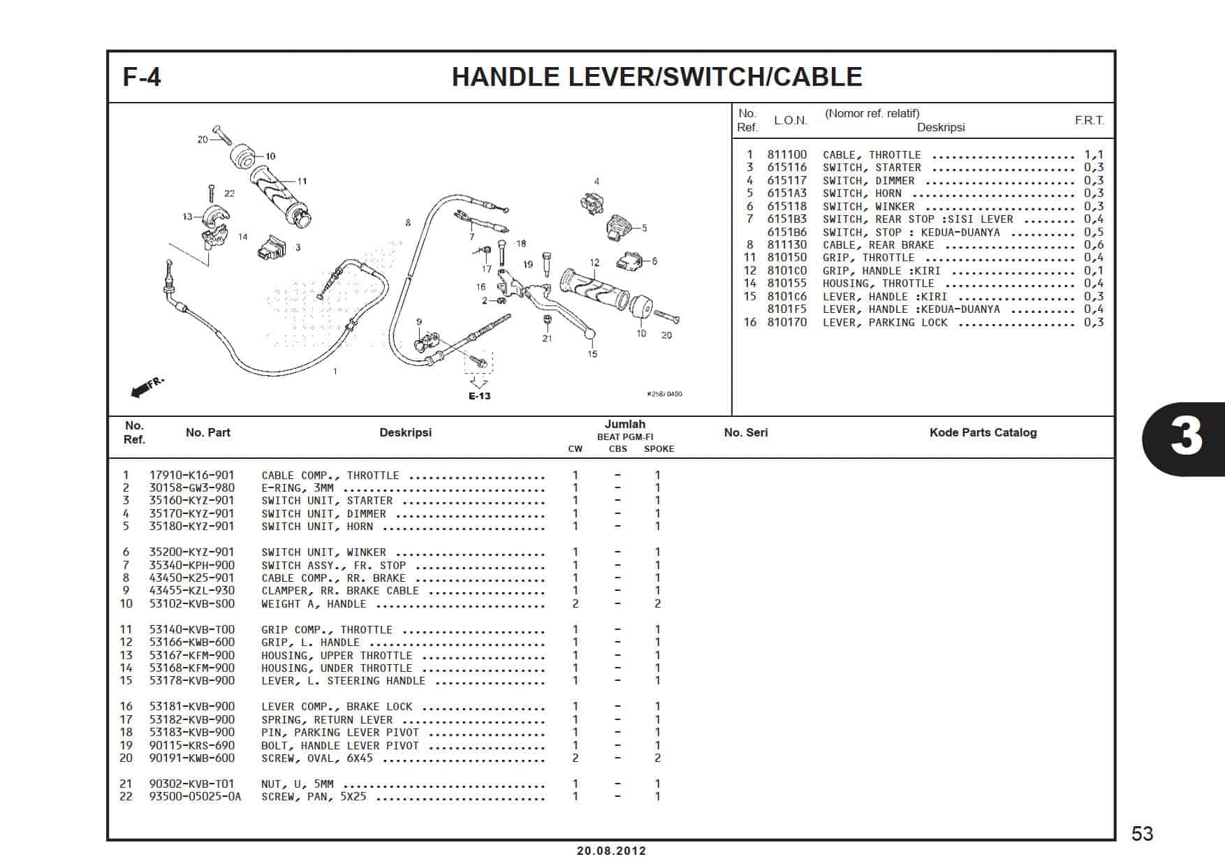Technical Diagram