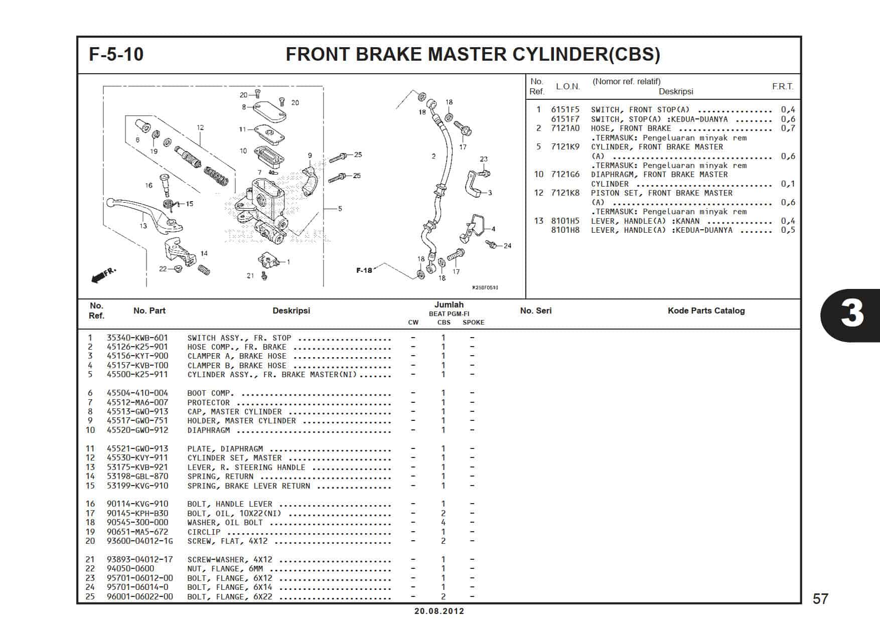 Technical Diagram