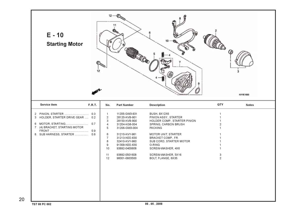 Technical Diagram