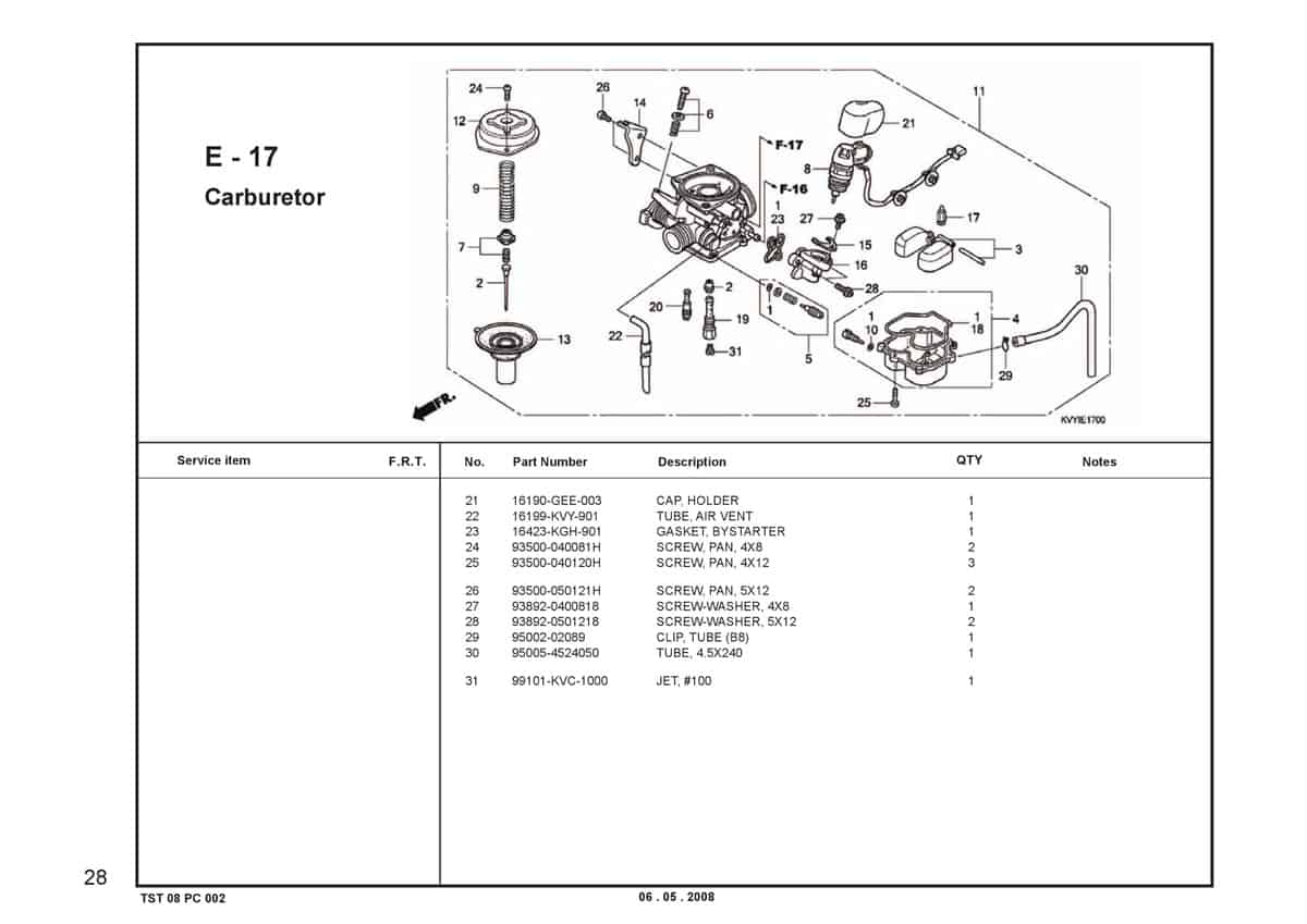 Technical Diagram