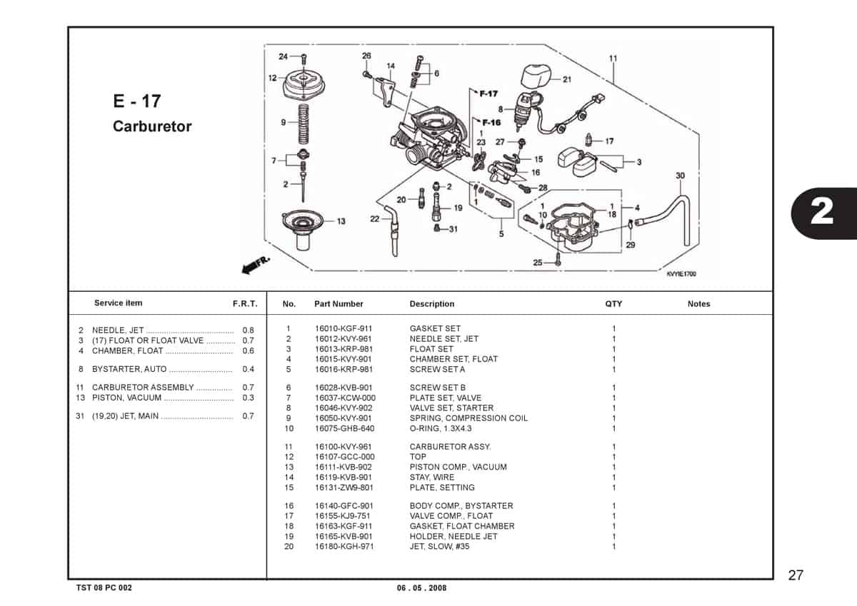 Technical Diagram