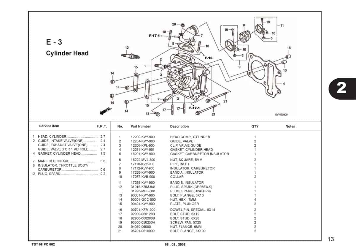Technical Diagram