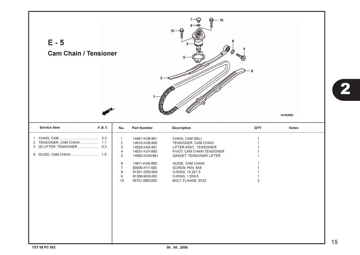 Technical Diagram