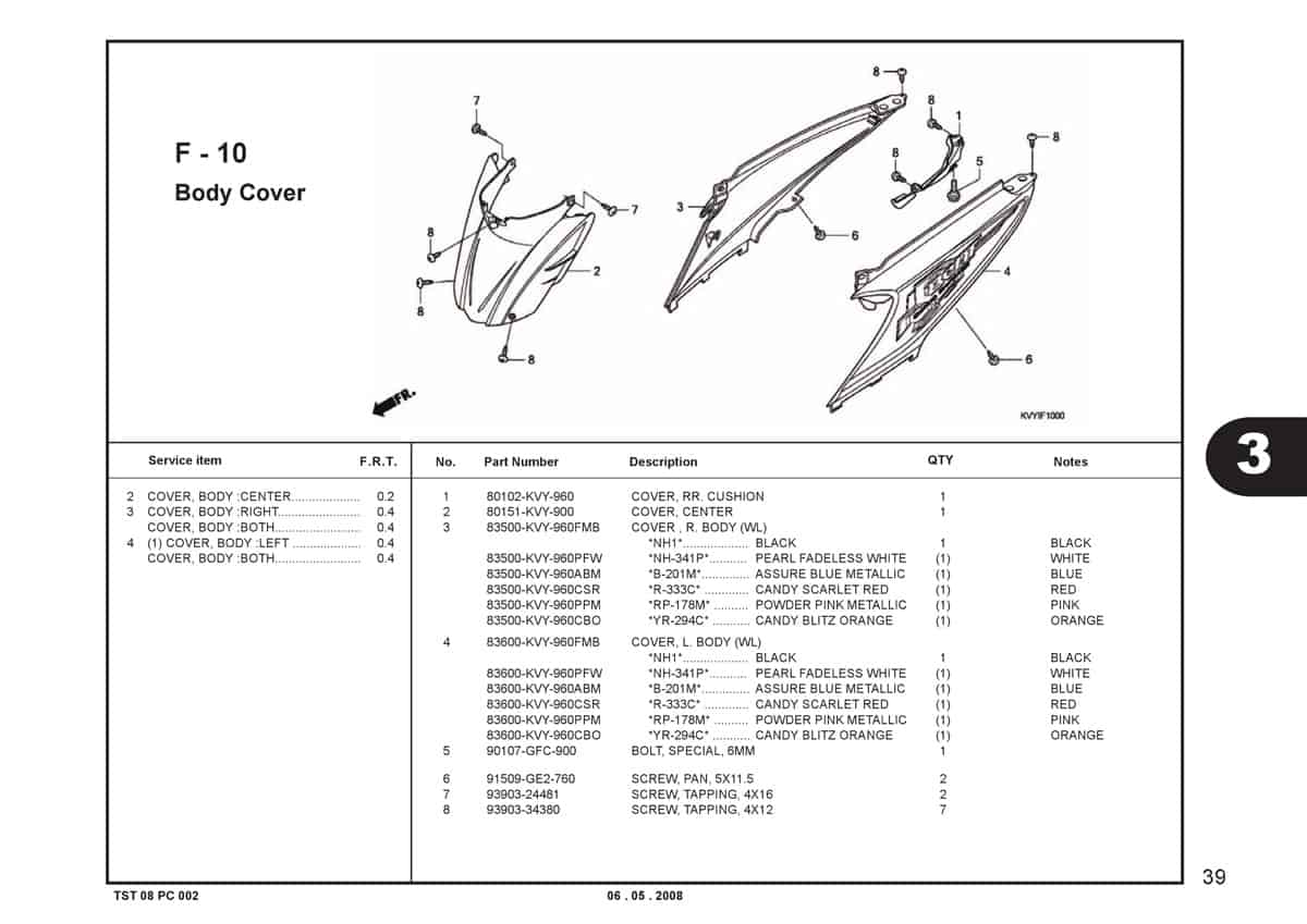 Technical Diagram