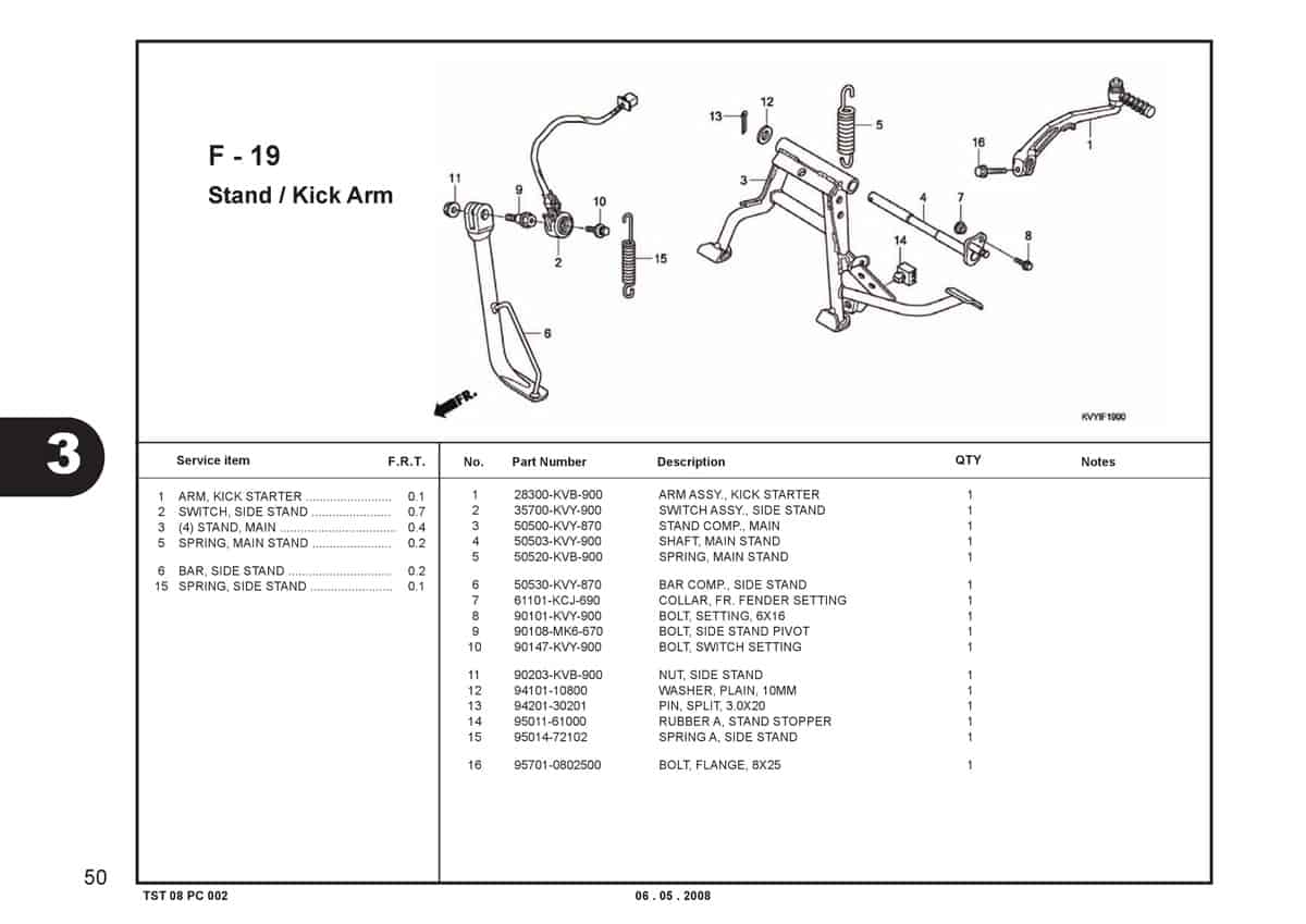 Technical Diagram