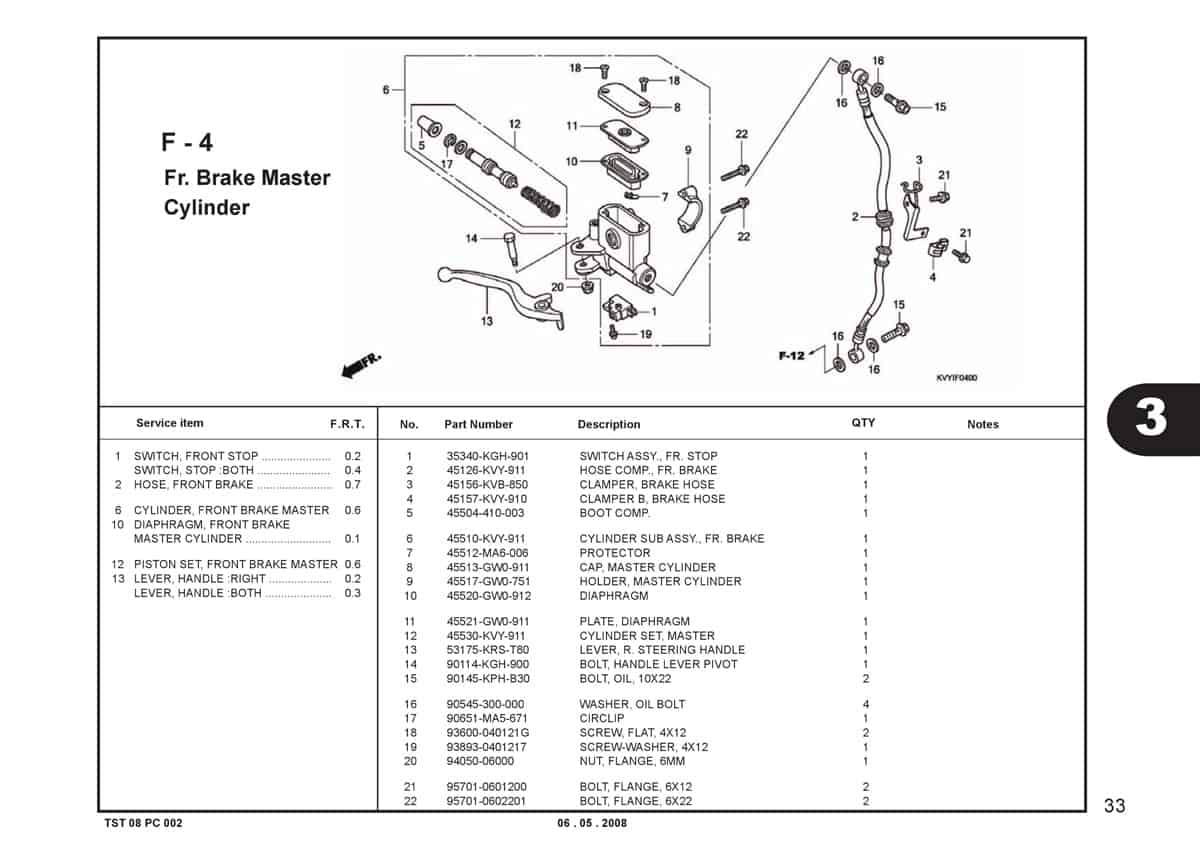 Technical Diagram