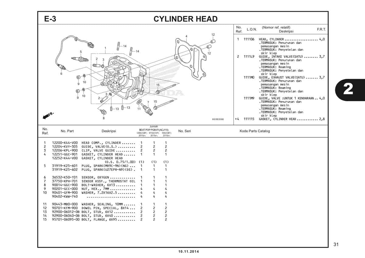 Technical Diagram