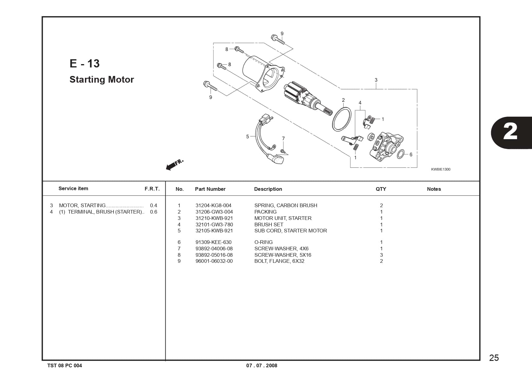 Technical Diagram