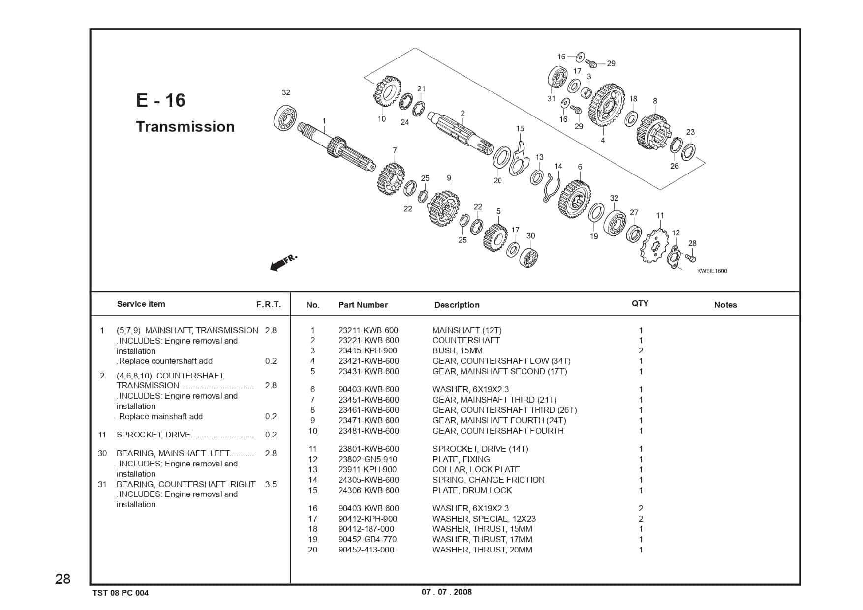 Technical Diagram