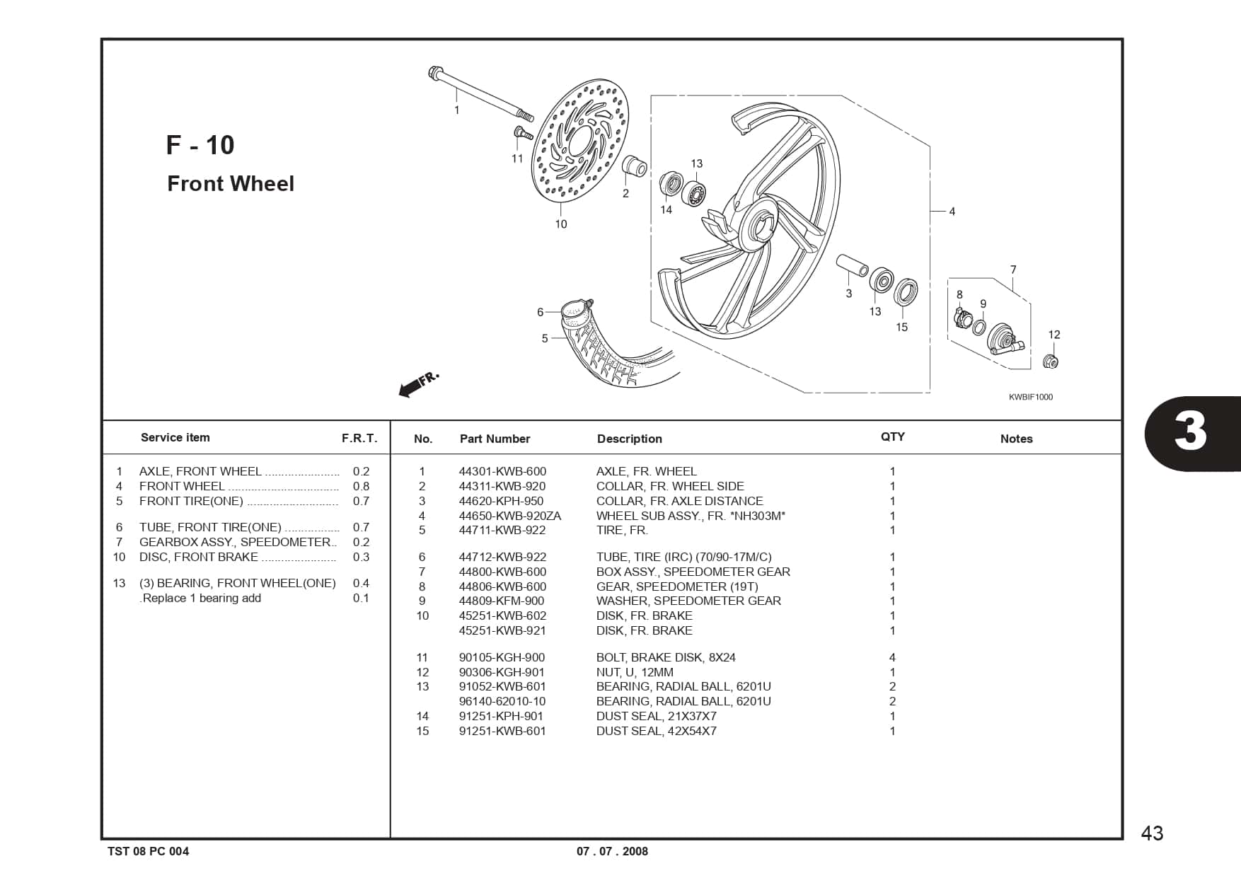 Technical Diagram