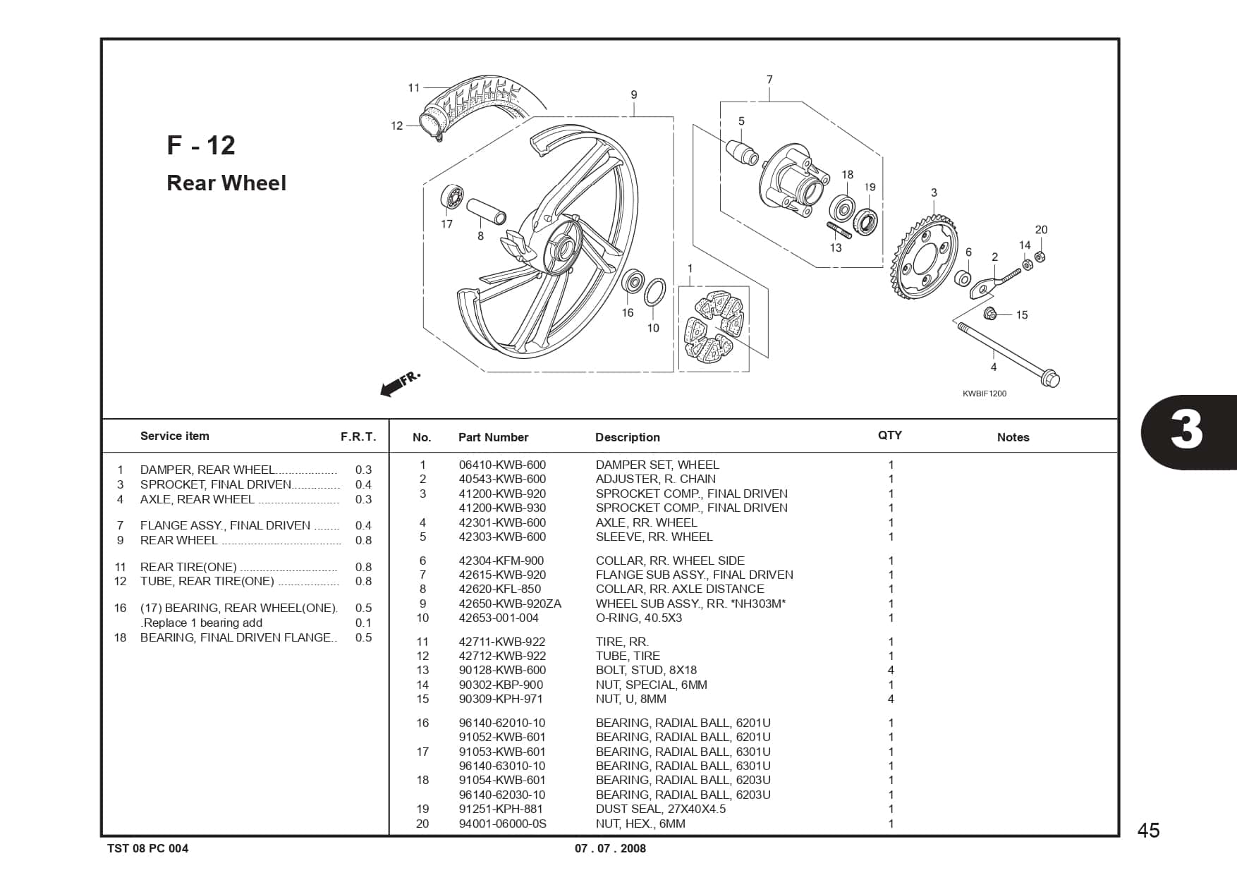 Technical Diagram