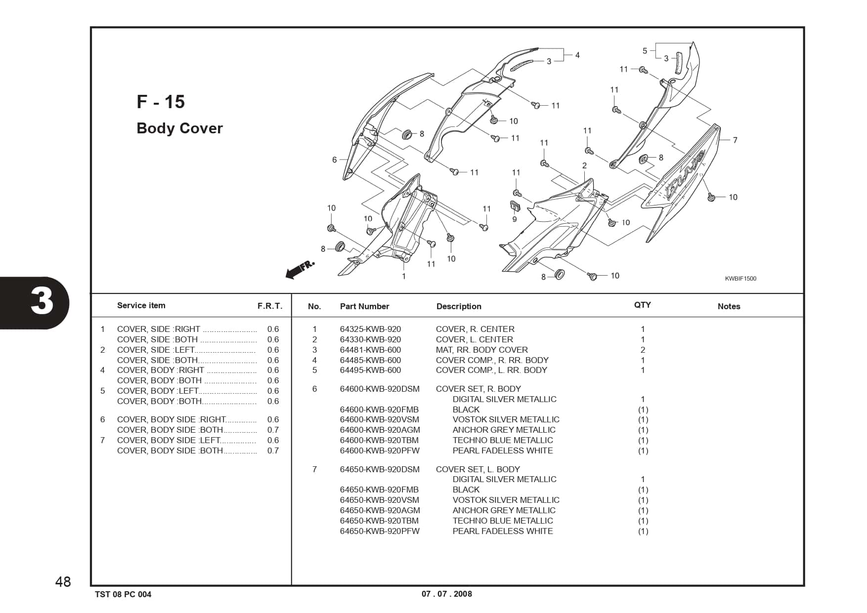 Technical Diagram