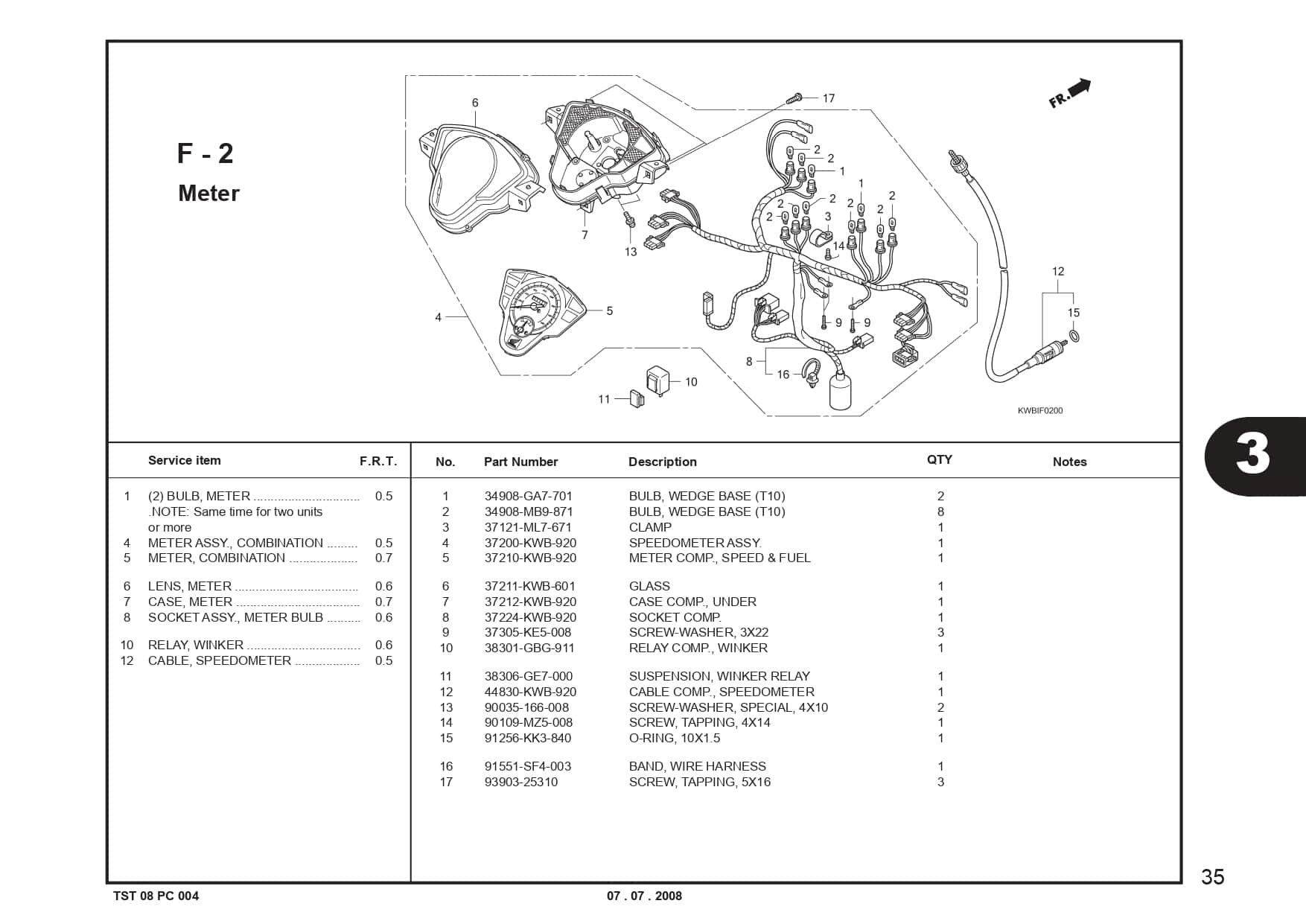 Technical Diagram