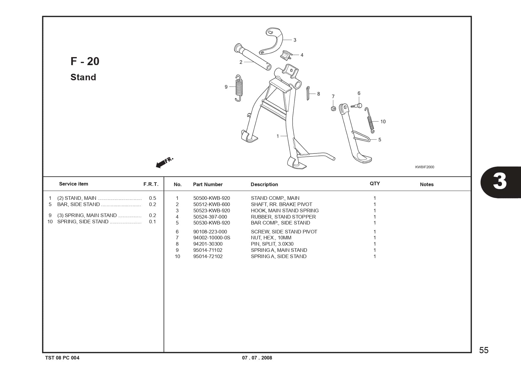 Technical Diagram