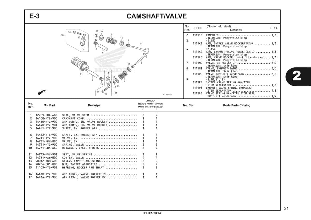 Technical Diagram