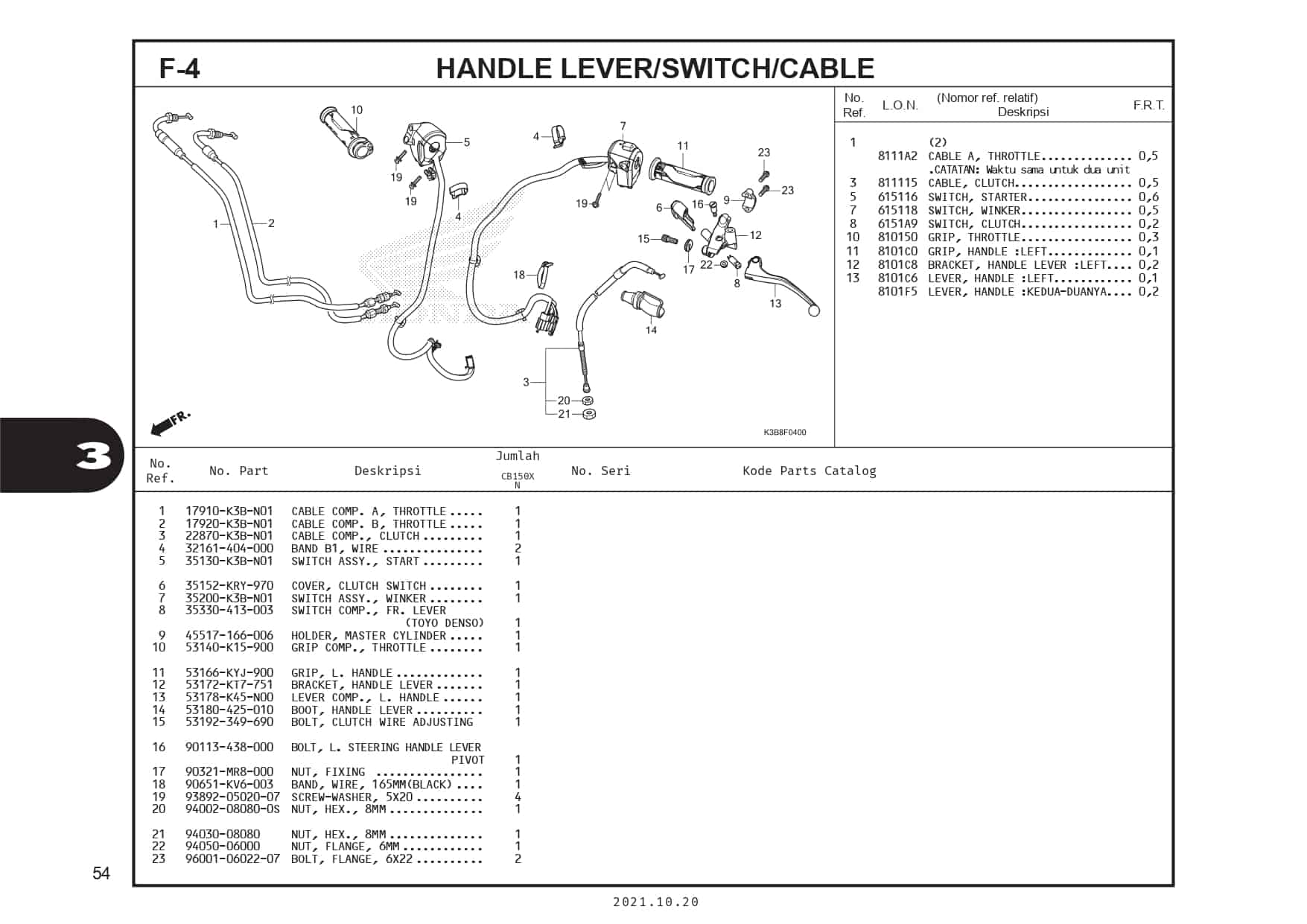 Technical Diagram