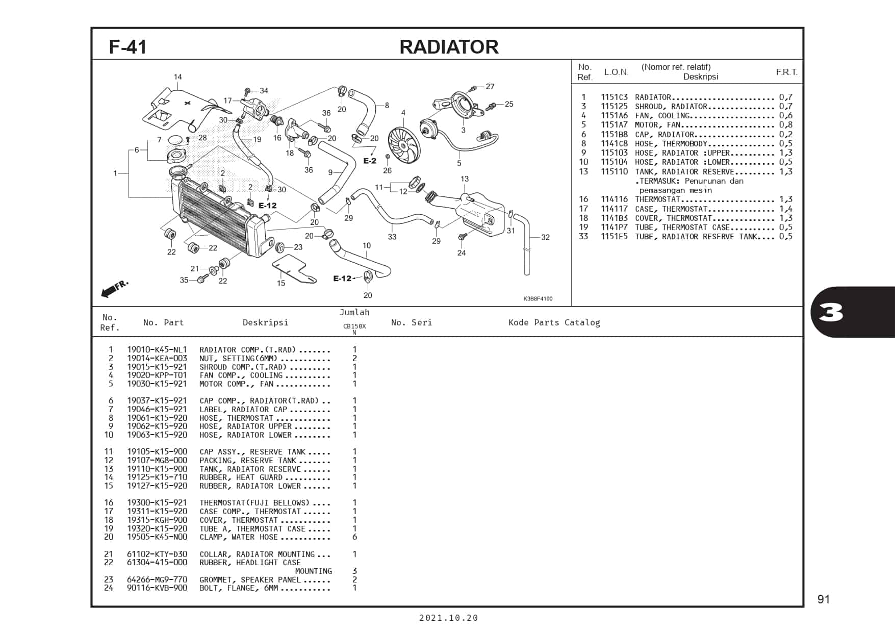 Technical Diagram