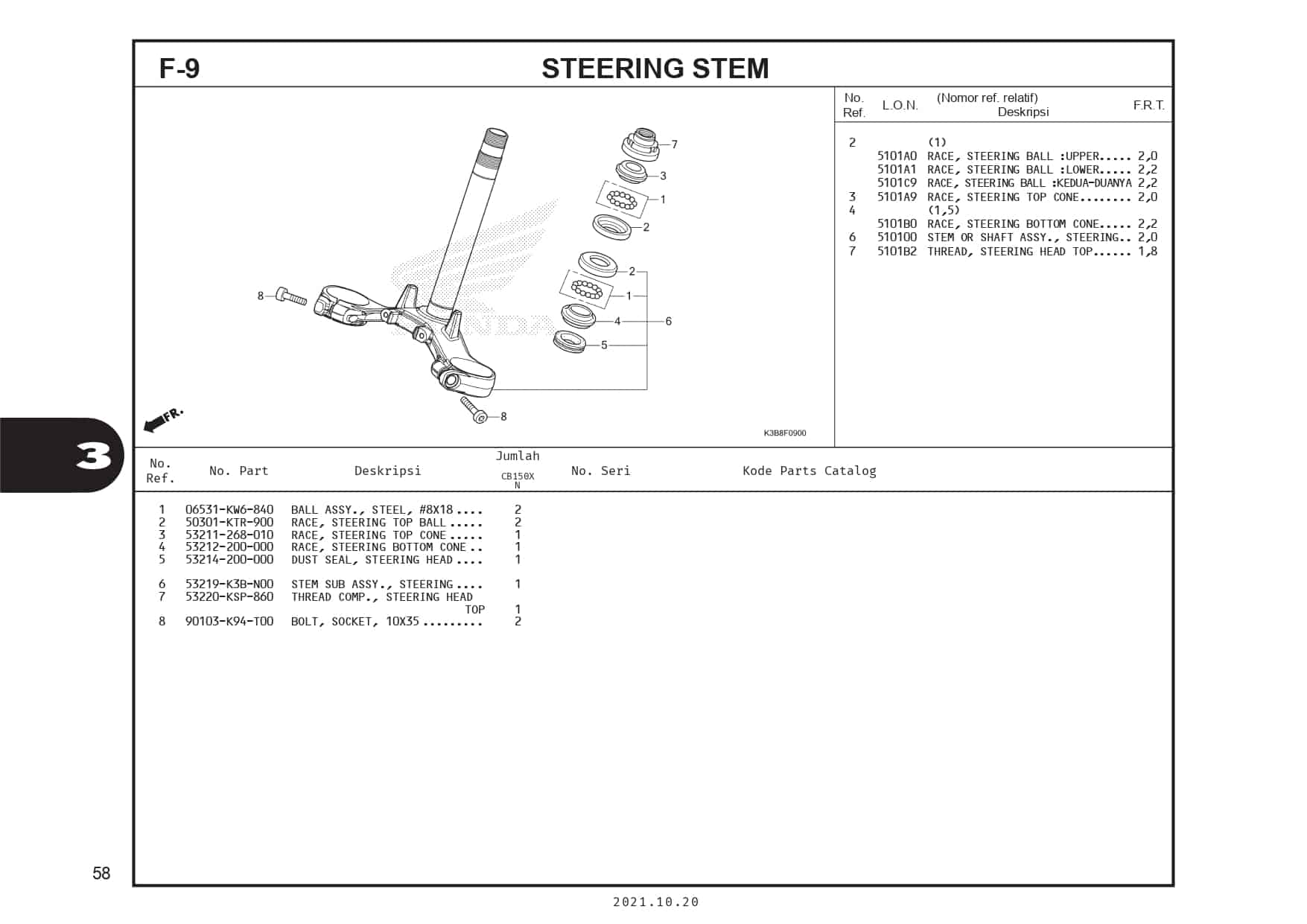 Technical Diagram