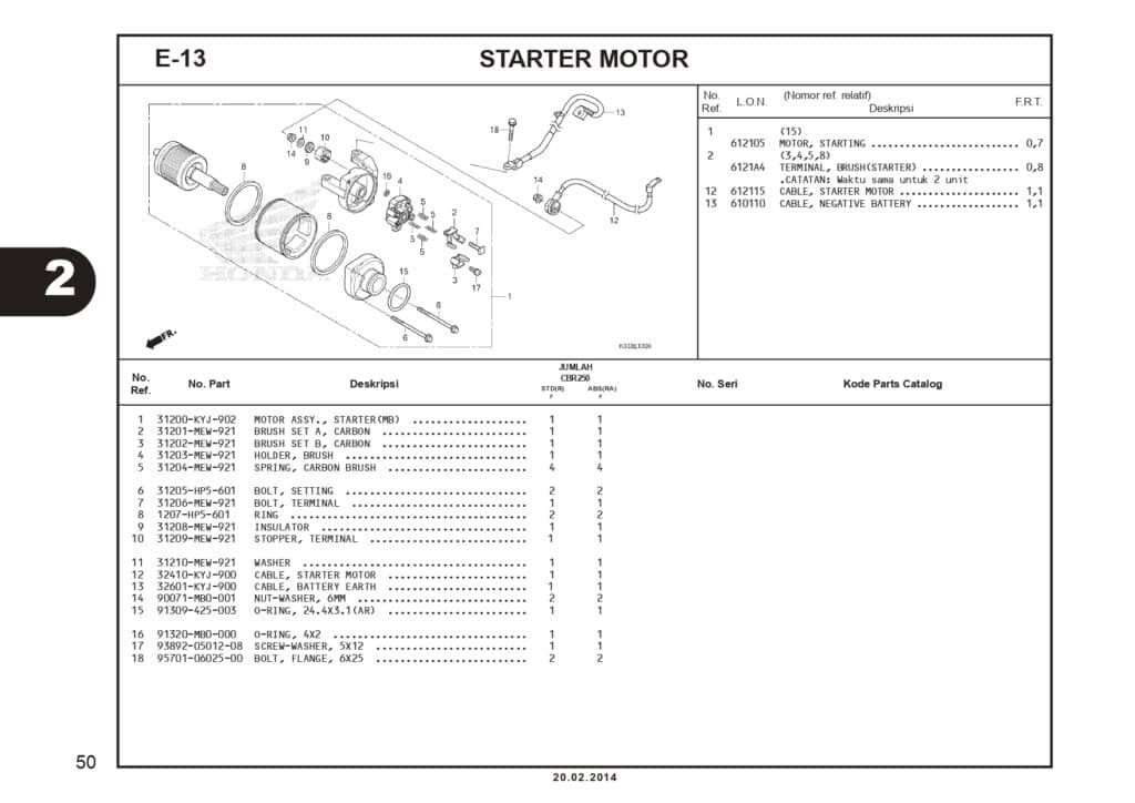 Technical Diagram