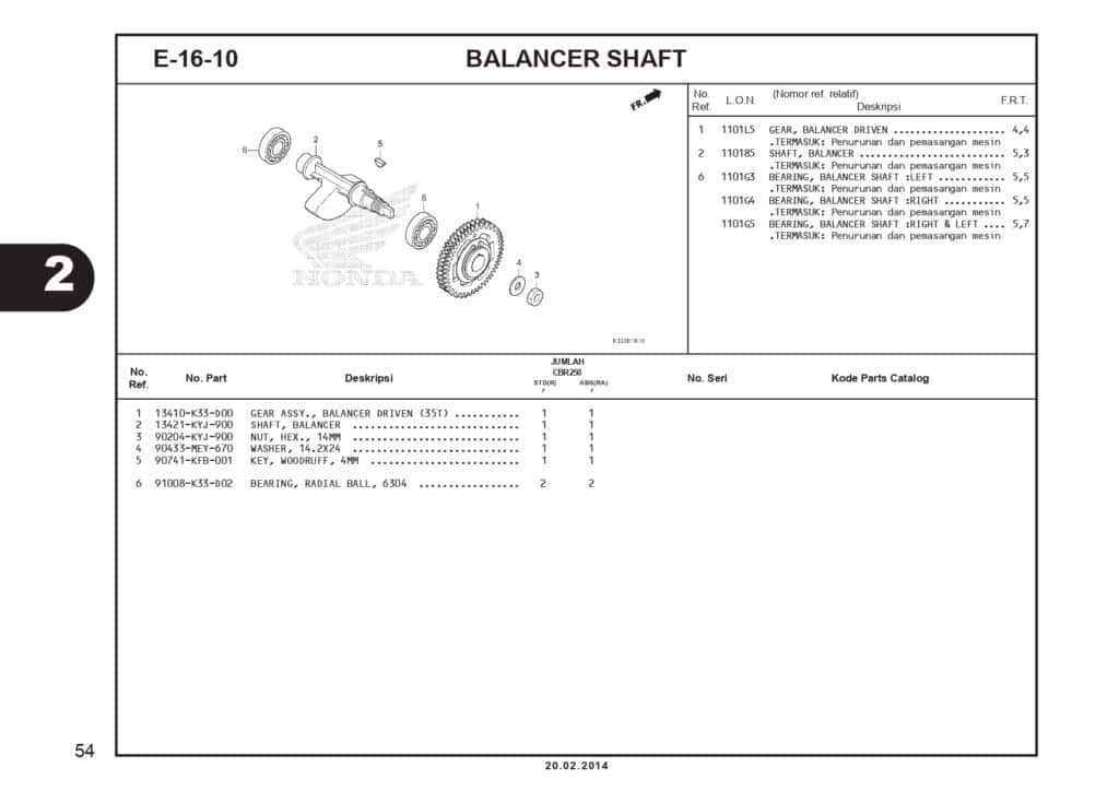 Technical Diagram