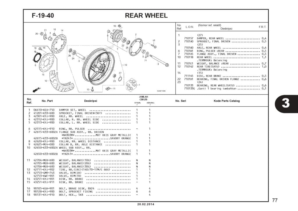 Technical Diagram