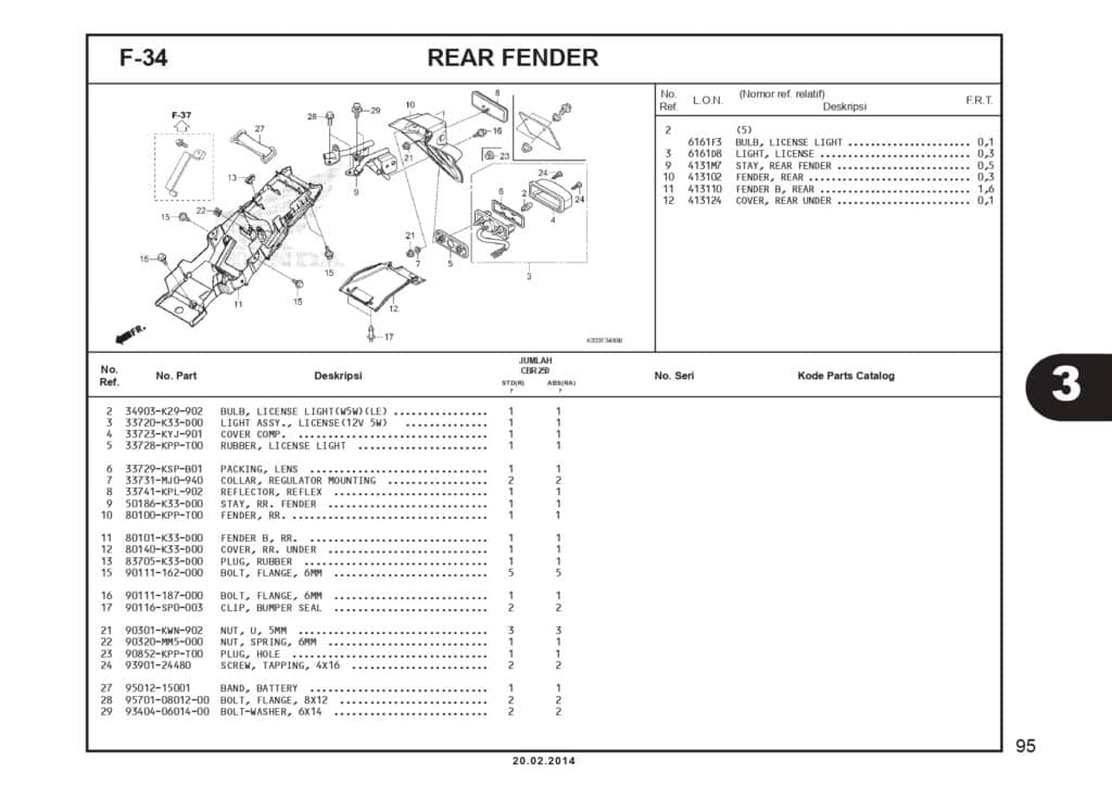 Technical Diagram