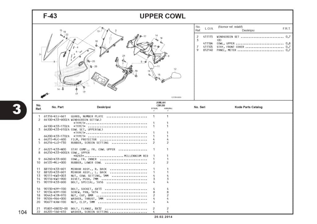 Technical Diagram