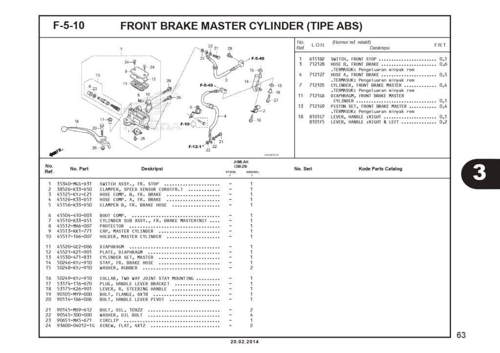 Technical Diagram
