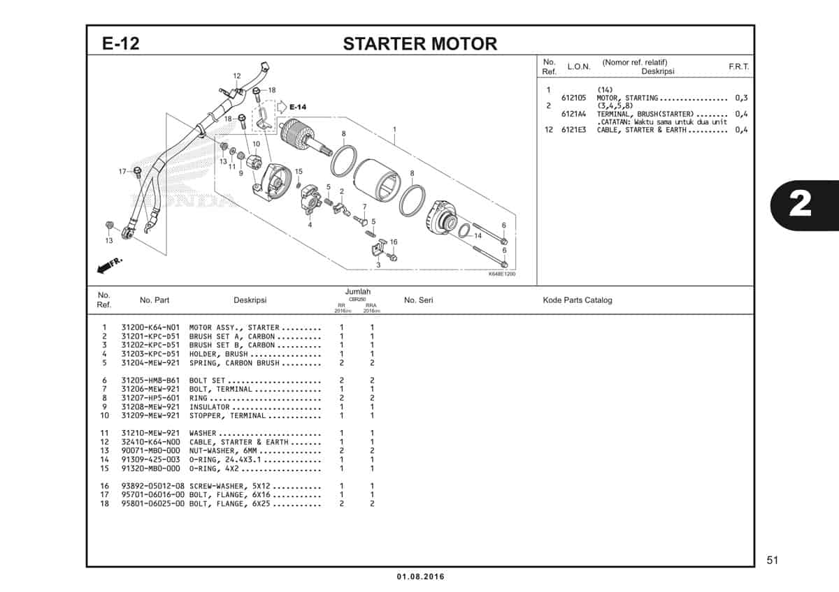 Technical Diagram