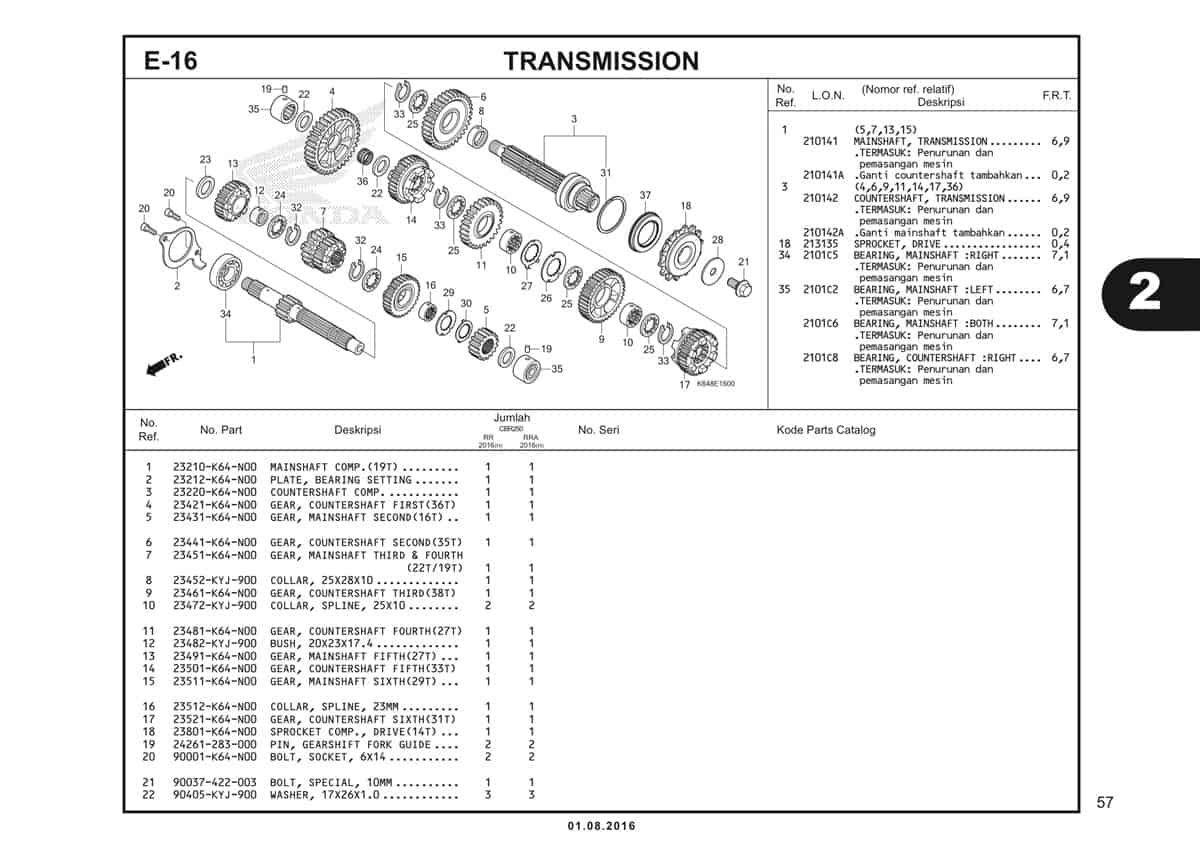 Technical Diagram