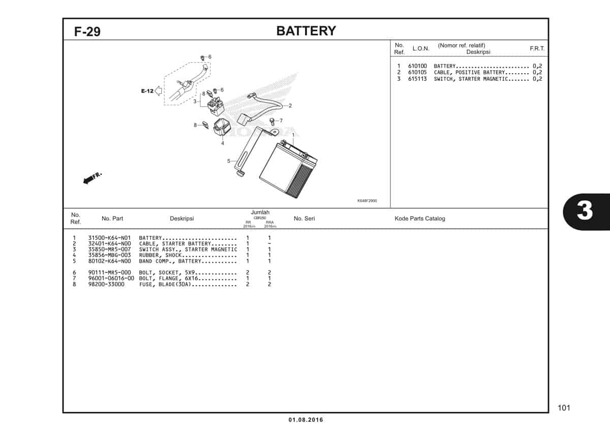 Technical Diagram
