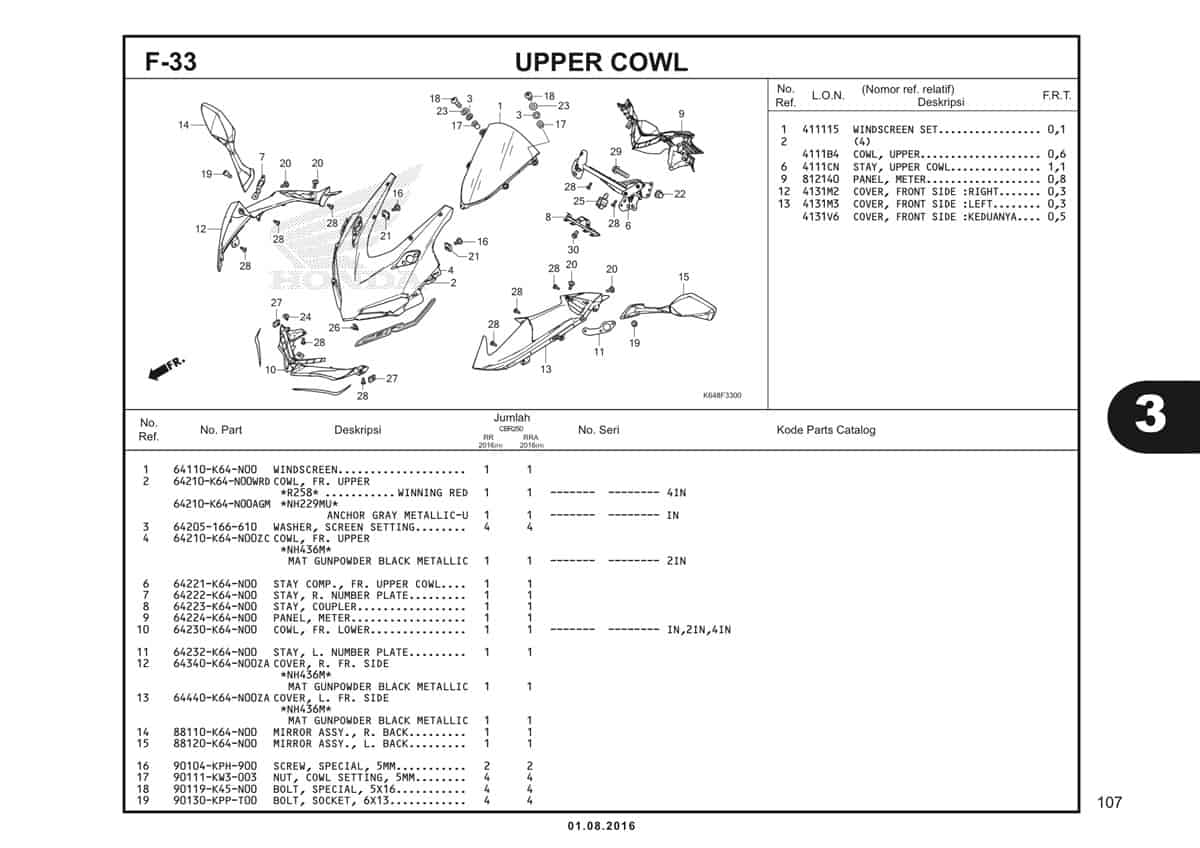 Technical Diagram