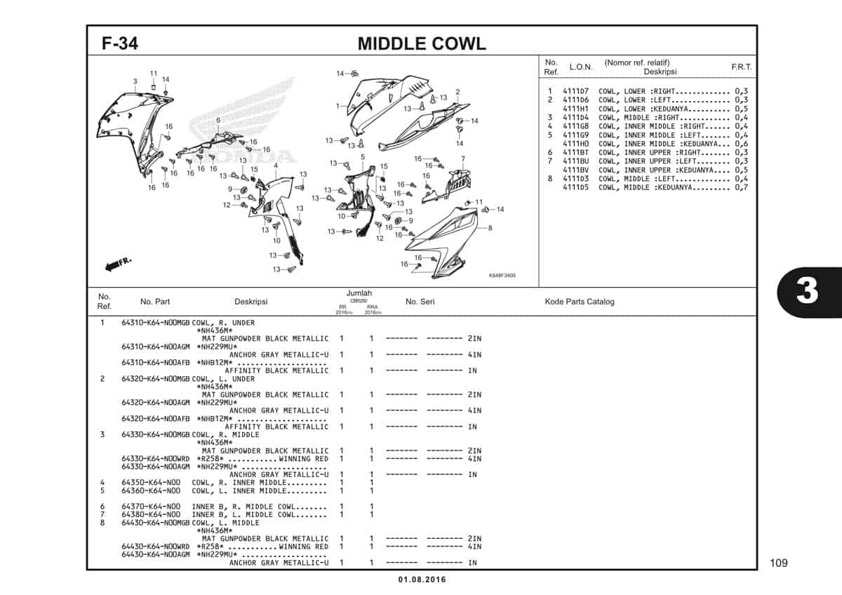 Technical Diagram