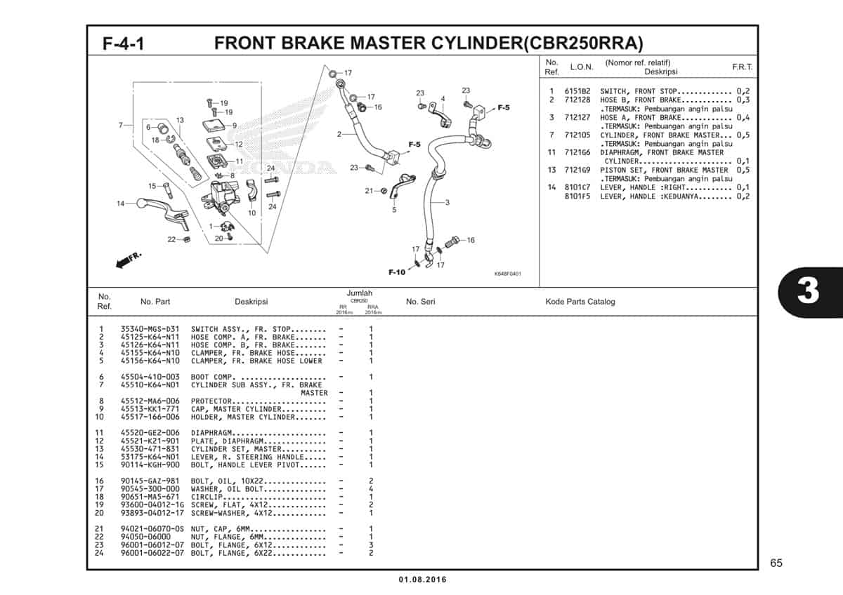 Technical Diagram