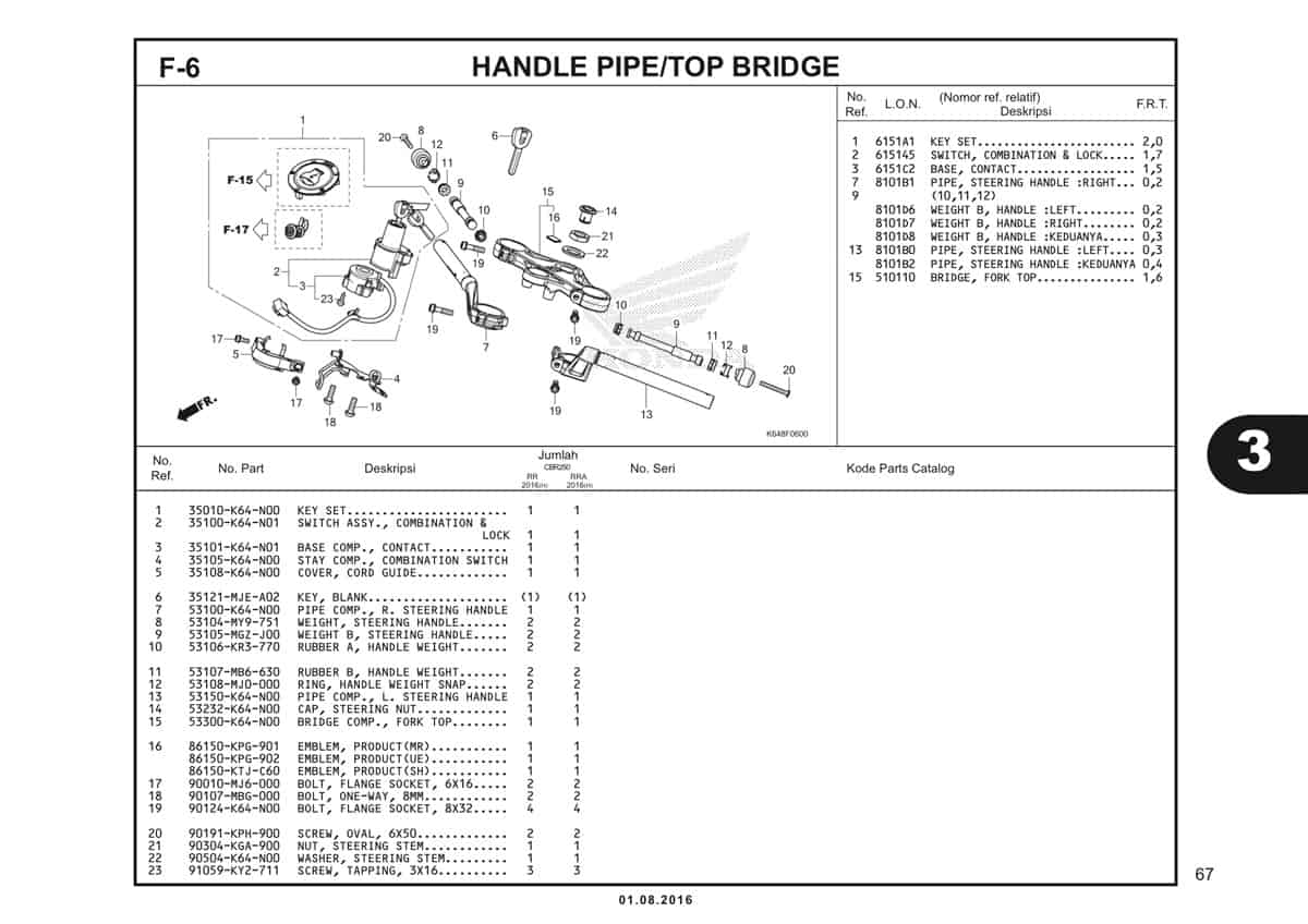 Technical Diagram