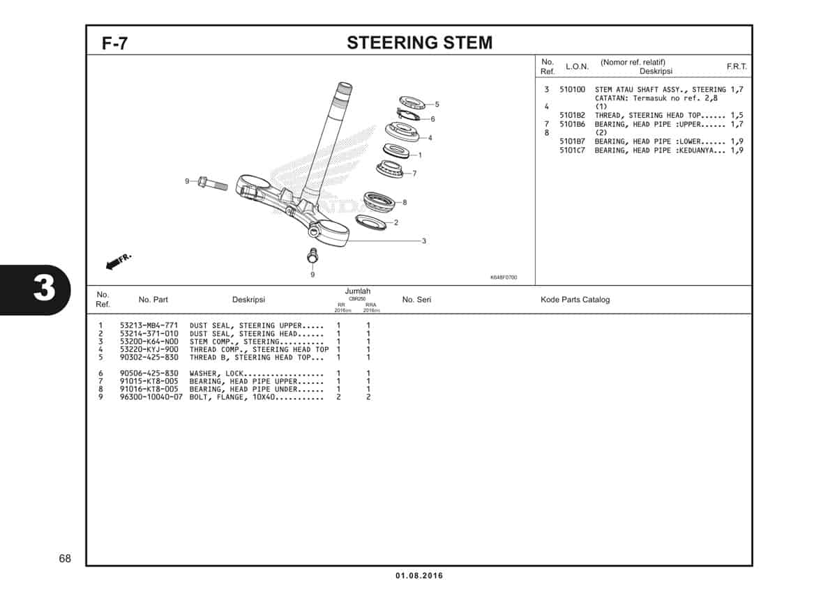 Technical Diagram