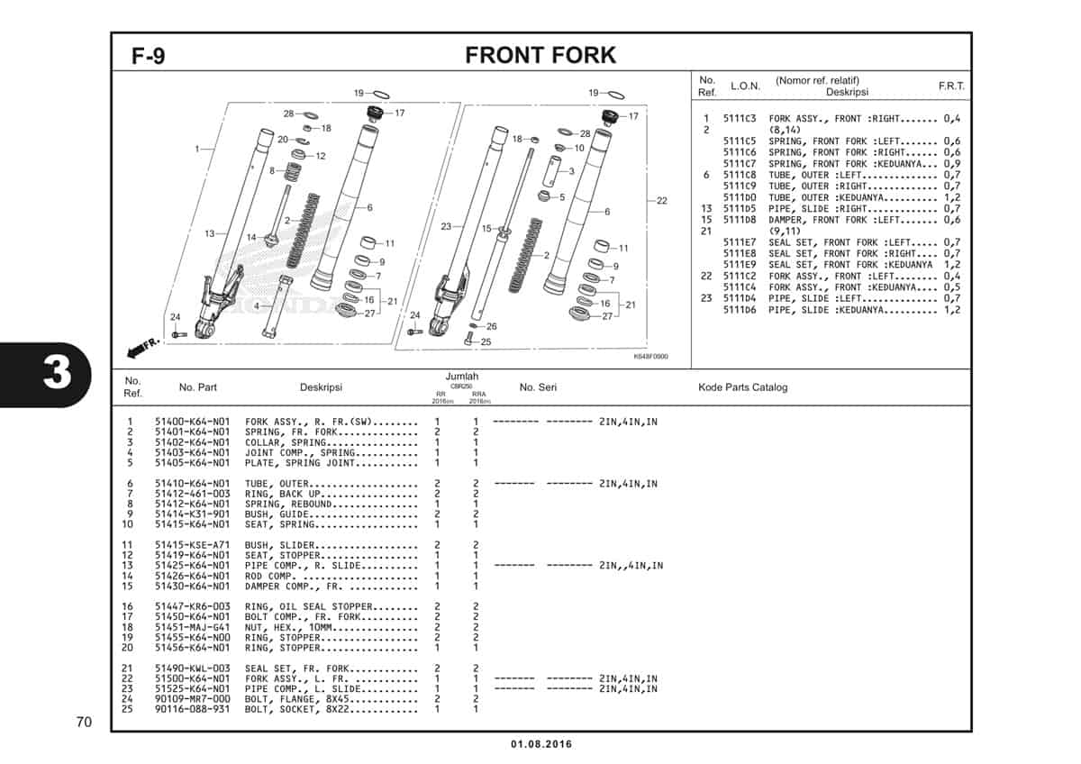 Technical Diagram