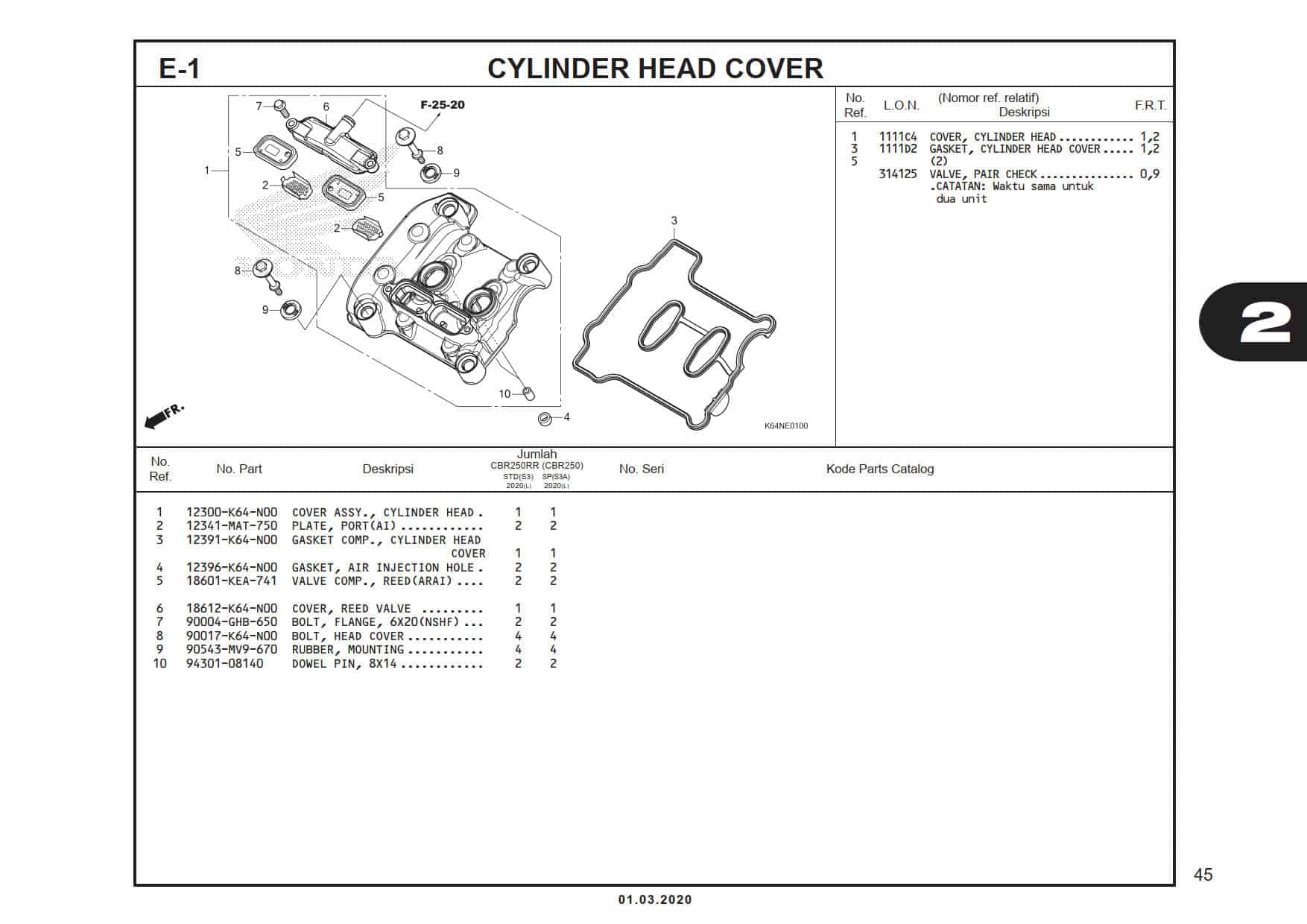 Technical Diagram