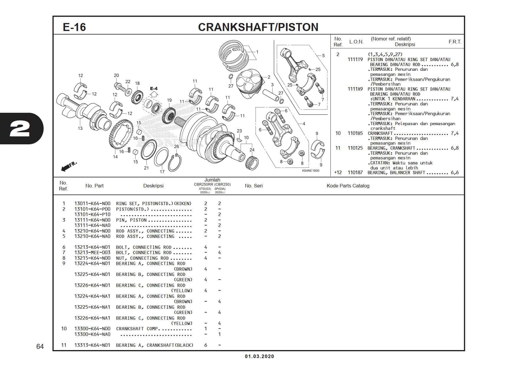 Technical Diagram