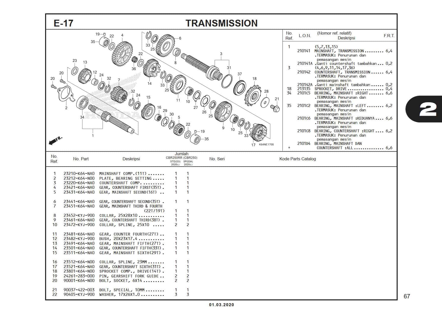 Technical Diagram