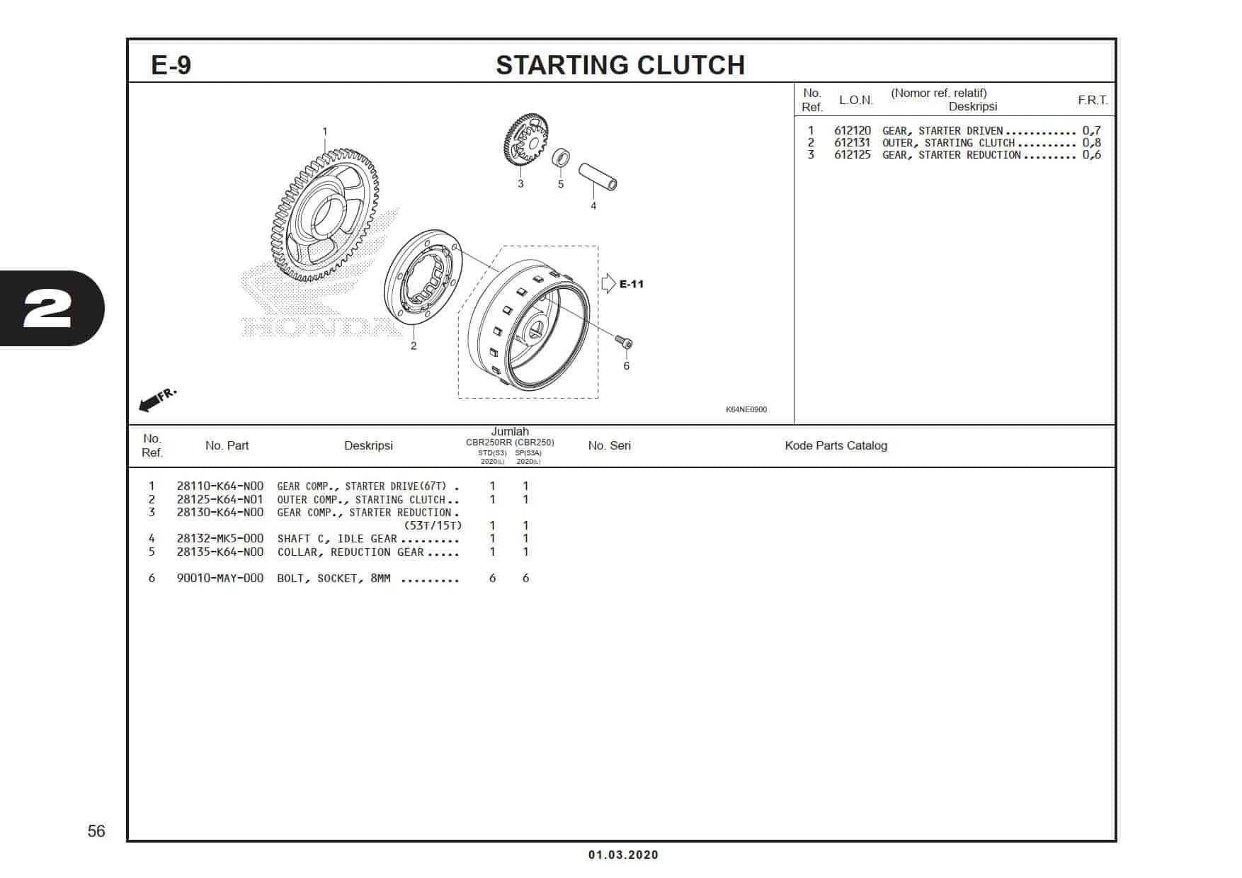 Technical Diagram