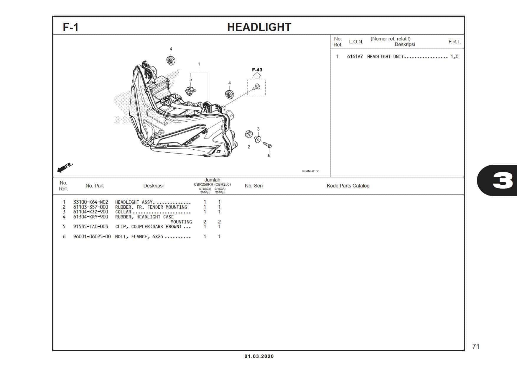 Technical Diagram