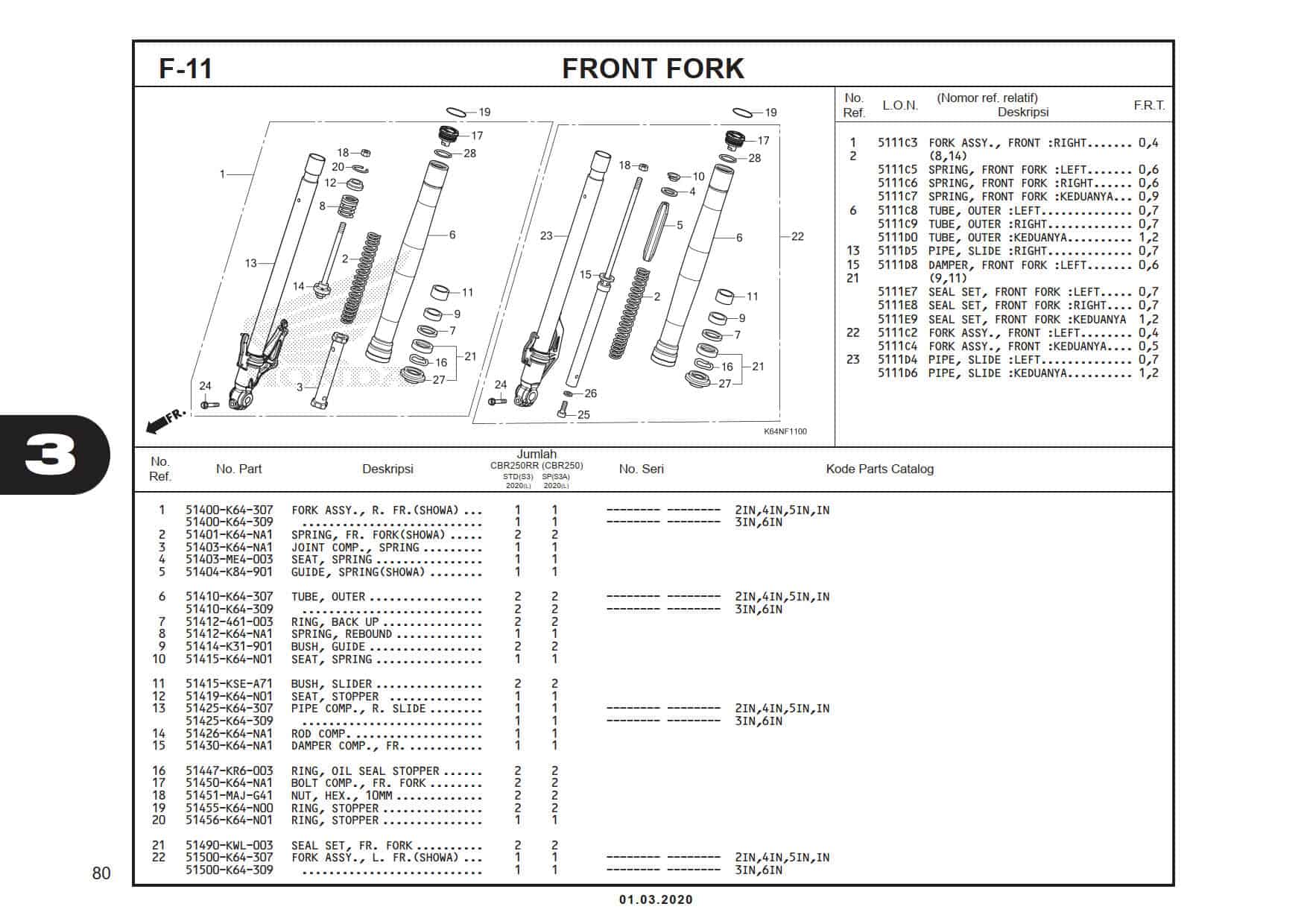 Technical Diagram