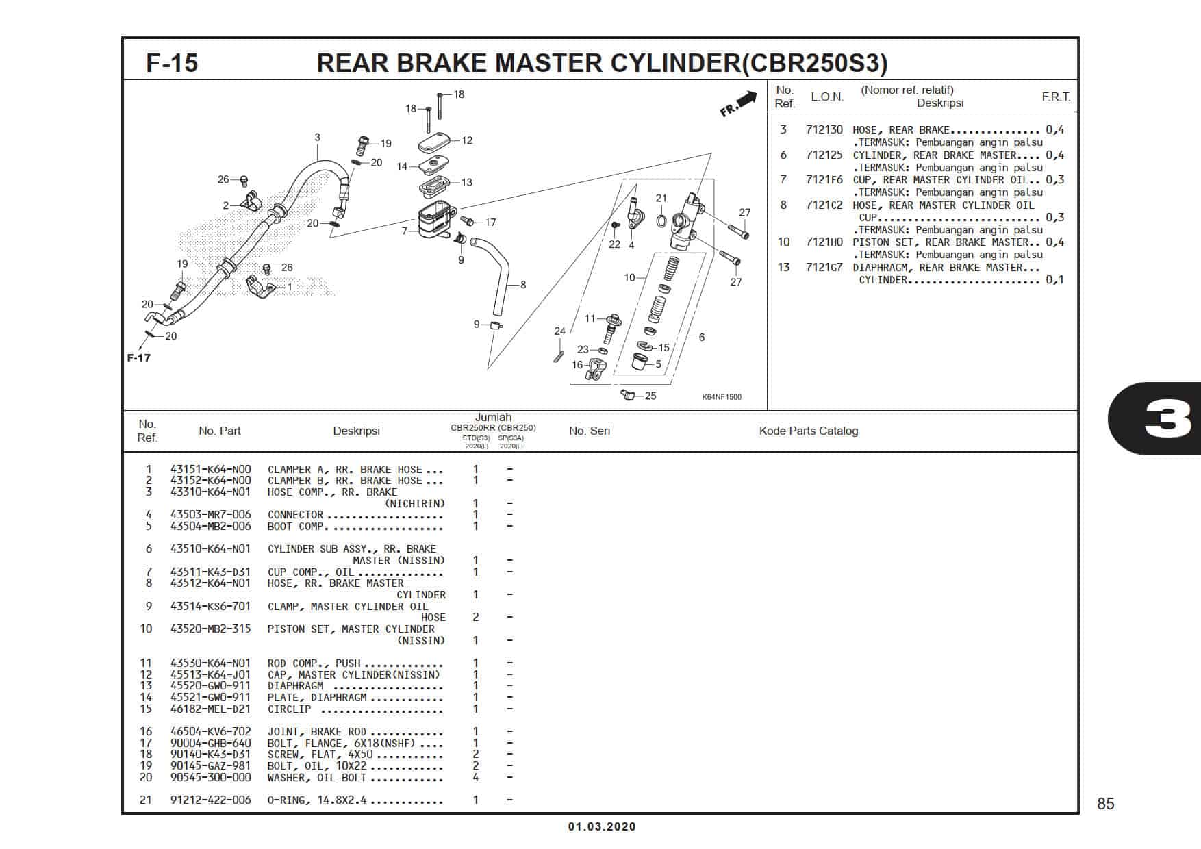 Technical Diagram