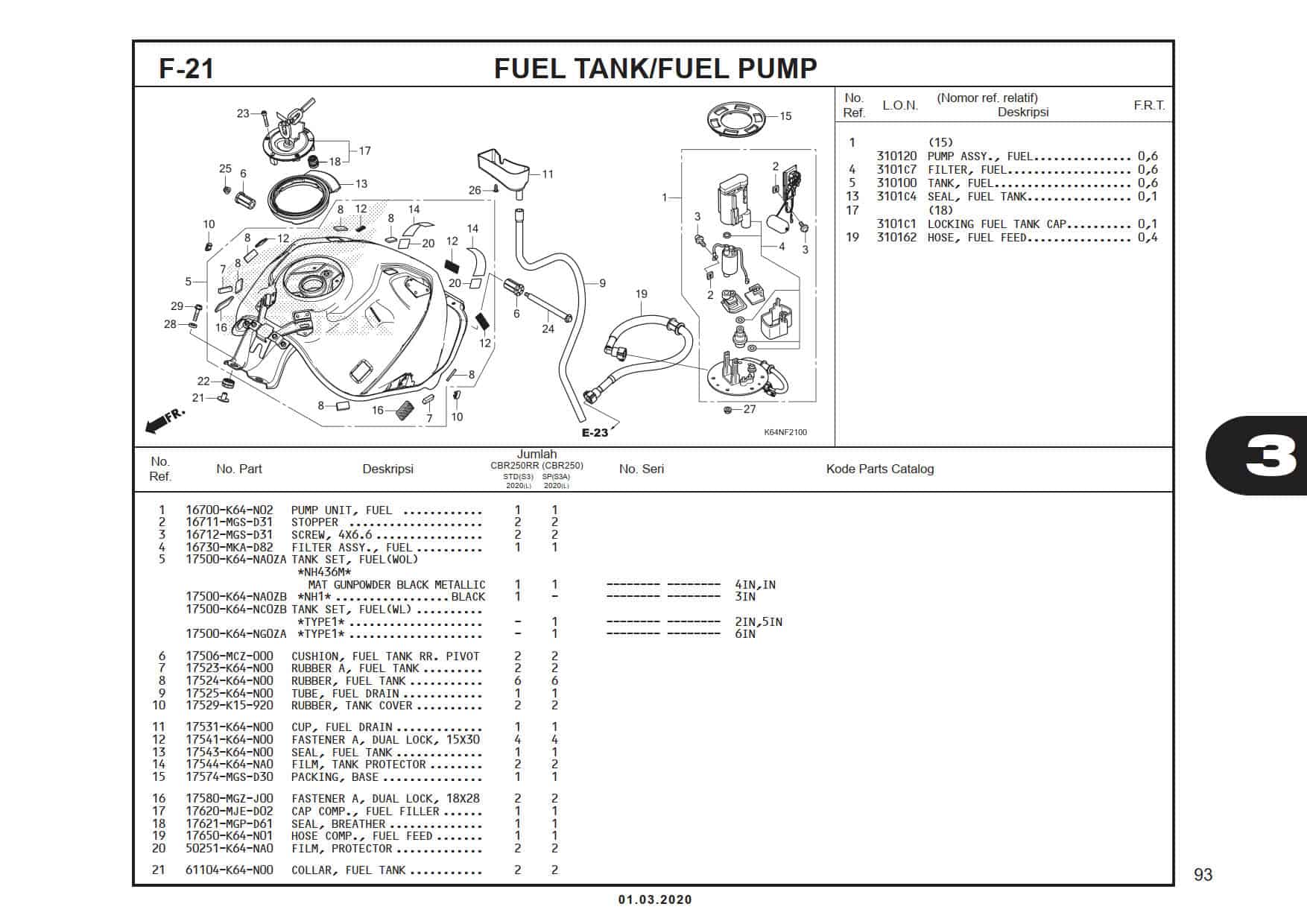 Technical Diagram