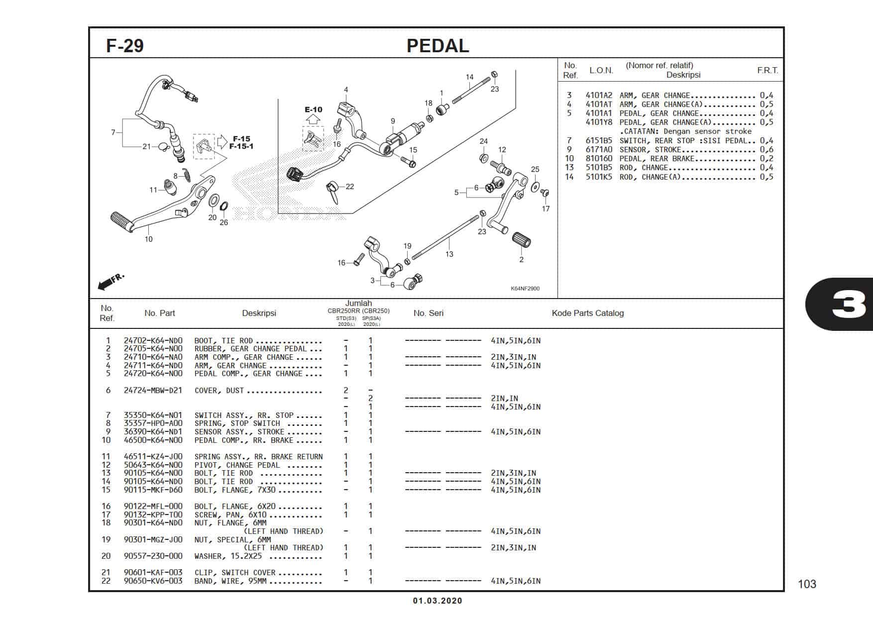 Technical Diagram